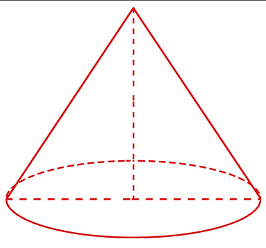 source diagram