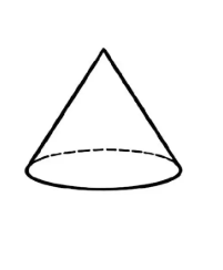 source diagram