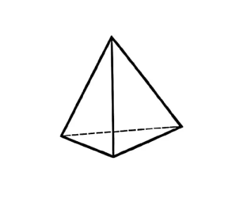 source diagram