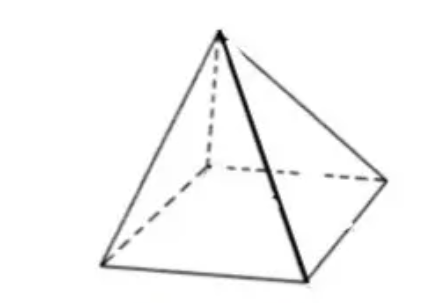 source diagram