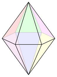 source diagram