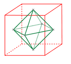 source diagram