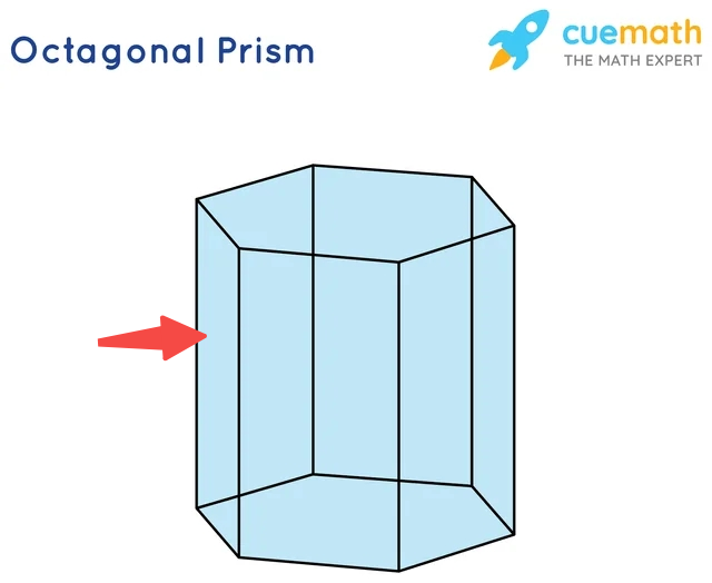 source diagram
