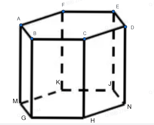 source diagram