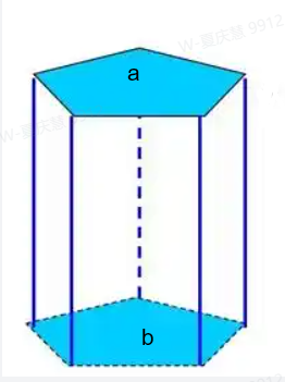source diagram