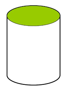 source diagram