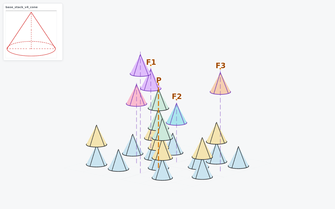 base_stack_v4_cone screenshot