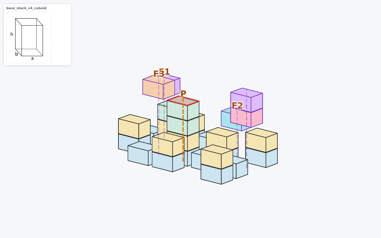 base_stack_v4_cuboid screenshot